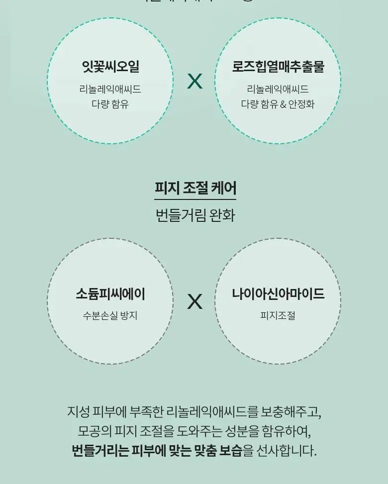 [산뜻/지성크림] 닥터디퍼런트 113 세콜지 모이스처라이저 100ml 상세페이지 12